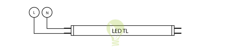 Andrew Halliday financieel achter Hoe moet ik LED TL aansluiten? | LedLoket