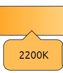 2200K Lichtkleur icoon