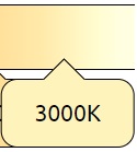 3000K Lichtkleur icoon