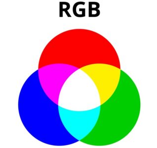 Wat is RGB LED verlichting - kleurencirkel water